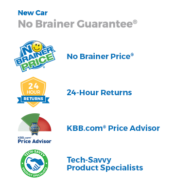 New Car No Brainer Guarantee Banner